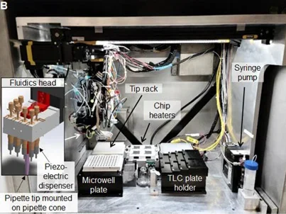 Accelerating radiochemistry development: Automated robotic platform for performing up to 64 droplet radiochemical reactions in a morning