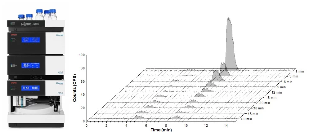 radio-metabolite.